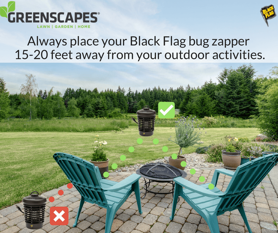 https://greenscapesinc.net/wp-content/uploads/2014/02/Bug-Zapper-Placement-Pic-1.png